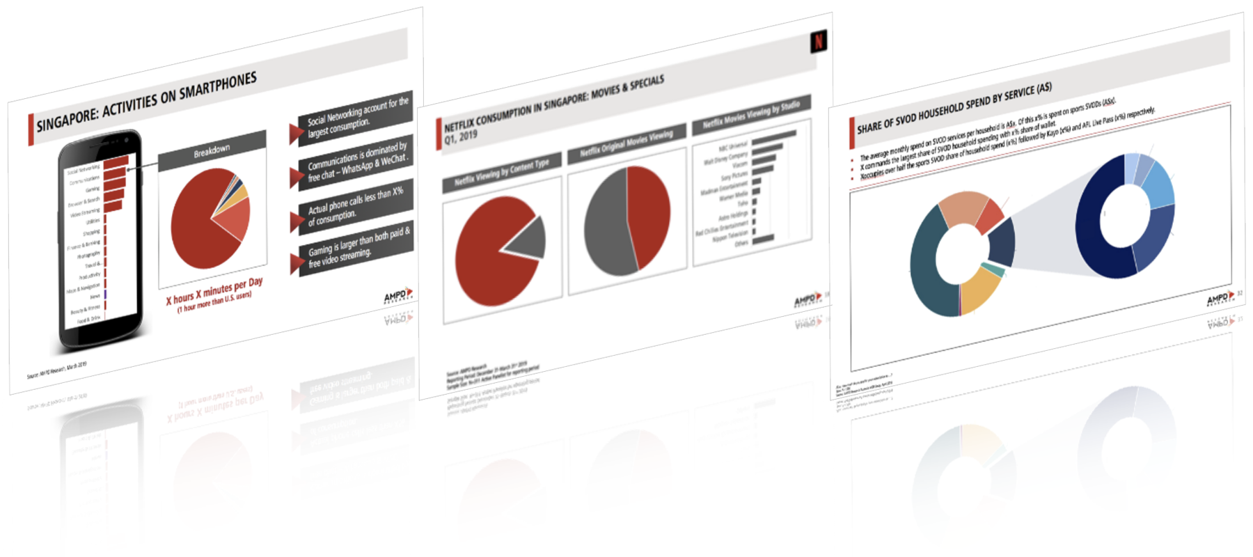 Media Partners Asia The Leading Independent Source Of Analysis